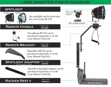 Lone Shooter Diagram39